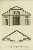 Picture 13 of 62 from Architecture improved, in a collection of modern, elegant and useful designs : from slight and graceful recesses, lodges and other decorations in parks, gardens, woods or forests, to the portico, bath, observatory, and interior ornaments of superb buildings : with great variety of rich embellishments for chimneys in the taste of Inigo Jones, Mr. Kent, &c. : all curiously engraved on fifty copper-plates, octavo (1755), leaf 40