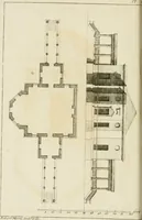 Picture 16 of 62 from Architecture improved, in a collection of modern, elegant and useful designs : from slight and graceful recesses, lodges and other decorations in parks, gardens, woods or forests, to the portico, bath, observatory, and interior ornaments of superb buildings : with great variety of rich embellishments for chimneys in the taste of Inigo Jones, Mr. Kent, &c. : all curiously engraved on fifty copper-plates, octavo (1755), leaf 45
