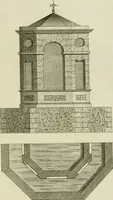 An illustration from Architecture improved, in a collection of modern, elegant and useful designs : from slight and graceful recesses, lodges and other decorations in parks, gardens, woods or forests, to the portico, bath, observatory, and interior ornaments of superb buildings : with great variety of rich embellishments for chimneys in the taste of Inigo Jones, Mr. Kent, &c. : all curiously engraved on fifty copper-plates, octavo (1755)