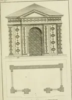 Picture 33 of 62 from Architecture improved, in a collection of modern, elegant and useful designs : from slight and graceful recesses, lodges and other decorations in parks, gardens, woods or forests, to the portico, bath, observatory, and interior ornaments of superb buildings : with great variety of rich embellishments for chimneys in the taste of Inigo Jones, Mr. Kent, &c. : all curiously engraved on fifty copper-plates, octavo (1755), leaf 68