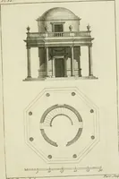 Picture 42 of 62 from Architecture improved, in a collection of modern, elegant and useful designs : from slight and graceful recesses, lodges and other decorations in parks, gardens, woods or forests, to the portico, bath, observatory, and interior ornaments of superb buildings : with great variety of rich embellishments for chimneys in the taste of Inigo Jones, Mr. Kent, &c. : all curiously engraved on fifty copper-plates, octavo (1755), leaf 82