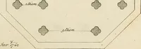 An illustration from Gothic architecture, improved by rules and proportions : in many grand designs of columns, doors, windows, chimney-pieces, arcades, colonades, porticos, umbrellos, temples and pavillions &c. : with plans, elevations and profiles (1747)