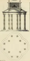 An illustration from Gothic architecture, improved by rules and proportions : in many grand designs of columns, doors, windows, chimney-pieces, arcades, colonades, porticos, umbrellos, temples and pavillions &c. : with plans, elevations and profiles (1747)