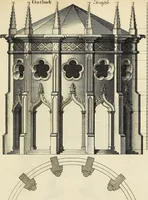 An illustration from Gothic architecture, improved by rules and proportions : in many grand designs of columns, doors, windows, chimney-pieces, arcades, colonades, porticos, umbrellos, temples and pavillions &c. : with plans, elevations and profiles (1747)