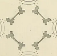 An illustration from Gothic architecture, improved by rules and proportions : in many grand designs of columns, doors, windows, chimney-pieces, arcades, colonades, porticos, umbrellos, temples and pavillions &c. : with plans, elevations and profiles (1747)