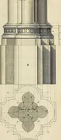 An illustration from Gothic architecture, improved by rules and proportions : in many grand designs of columns, doors, windows, chimney-pieces, arcades, colonades, porticos, umbrellos, temples and pavillions &c. : with plans, elevations and profiles (1747)