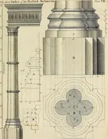 An illustration from Gothic architecture, improved by rules and proportions : in many grand designs of columns, doors, windows, chimney-pieces, arcades, colonades, porticos, umbrellos, temples and pavillions &c. : with plans, elevations and profiles (1747)