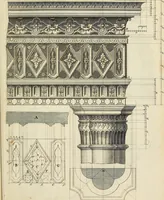 An illustration from Gothic architecture, improved by rules and proportions : in many grand designs of columns, doors, windows, chimney-pieces, arcades, colonades, porticos, umbrellos, temples and pavillions &c. : with plans, elevations and profiles (1747)