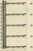 An illustration from Gothic architecture, improved by rules and proportions : in many grand designs of columns, doors, windows, chimney-pieces, arcades, colonades, porticos, umbrellos, temples and pavillions &c. : with plans, elevations and profiles (1747)