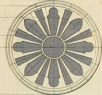 An illustration from Gothic architecture, improved by rules and proportions : in many grand designs of columns, doors, windows, chimney-pieces, arcades, colonades, porticos, umbrellos, temples and pavillions &c. : with plans, elevations and profiles (1747)