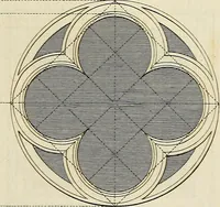 An illustration from Gothic architecture, improved by rules and proportions : in many grand designs of columns, doors, windows, chimney-pieces, arcades, colonades, porticos, umbrellos, temples and pavillions &c. : with plans, elevations and profiles (1747)