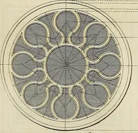 An illustration from Gothic architecture, improved by rules and proportions : in many grand designs of columns, doors, windows, chimney-pieces, arcades, colonades, porticos, umbrellos, temples and pavillions &c. : with plans, elevations and profiles (1747)