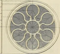 An illustration from Gothic architecture, improved by rules and proportions : in many grand designs of columns, doors, windows, chimney-pieces, arcades, colonades, porticos, umbrellos, temples and pavillions &c. : with plans, elevations and profiles (1747)
