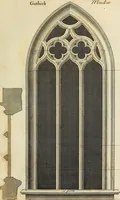 An illustration from Gothic architecture, improved by rules and proportions : in many grand designs of columns, doors, windows, chimney-pieces, arcades, colonades, porticos, umbrellos, temples and pavillions &c. : with plans, elevations and profiles (1747)