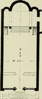 An illustration from Architecture in Italy, from the sixth to the eleventh century; historical and critical researches (1896)