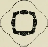 An illustration from Architecture in Italy, from the sixth to the eleventh century; historical and critical researches (1896)