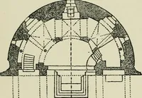 An illustration from Architecture in Italy, from the sixth to the eleventh century; historical and critical researches (1896)