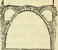 Picture 21 of 34 from Architecture : an introduction to the history and theory of the art of building (1912), leaf 146