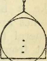 An illustration from Architecture : an introduction to the history and theory of the art of building (1912)