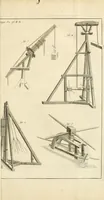 An illustration from Architecture moderne, ou, L'art de bien bâtir pour toutes sortes de personnes : tant pour les maisons des particuliers que pour les palais (1728)