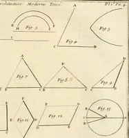 An illustration from Architecture moderne, ou, L'art de bien bâtir pour toutes sortes de personnes : tant pour les maisons des particuliers que pour les palais (1728)