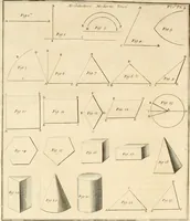 An illustration from Architecture moderne, ou, L'art de bien bâtir pour toutes sortes de personnes : tant pour les maisons des particuliers que pour les palais (1728)