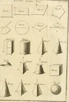 An illustration from Architecture moderne, ou, L'art de bien bâtir pour toutes sortes de personnes : tant pour les maisons des particuliers que pour les palais (1728)