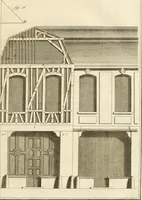 An illustration from Architecture moderne, ou, L'art de bien bâtir pour toutes sortes de personnes : tant pour les maisons des particuliers que pour les palais (1728)