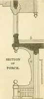 An illustration from The architecture of country houses : including designs for cottages, farm houses, and villas, with remarks on interiors, furniture, and the best modes of warming and ventilating (1851)