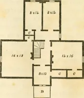 An illustration from The architecture of country houses : including designs for cottages, farm houses, and villas, with remarks on interiors, furniture, and the best modes of warming and ventilating (1851)