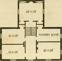 An illustration from The architecture of country houses : including designs for cottages, farm houses, and villas, with remarks on interiors, furniture, and the best modes of warming and ventilating (1851)