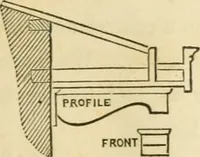An illustration from The architecture of country houses : including designs for cottages, farm houses, and villas, with remarks on interiors, furniture, and the best modes of warming and ventilating (1851)
