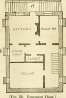 An illustration from The architecture of country houses : including designs for cottages, farm houses, and villas, with remarks on interiors, furniture, and the best modes of warming and ventilating (1851)