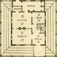 An illustration from The architecture of country houses : including designs for cottages, farm houses, and villas, with remarks on interiors, furniture, and the best modes of warming and ventilating (1851)