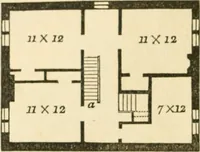 An illustration from The architecture of country houses : including designs for cottages, farm houses, and villas, with remarks on interiors, furniture, and the best modes of warming and ventilating (1851)
