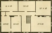 An illustration from The architecture of country houses : including designs for cottages, farm houses, and villas, with remarks on interiors, furniture, and the best modes of warming and ventilating (1851)