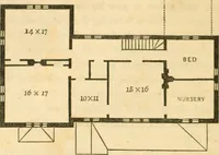 An illustration from The architecture of country houses : including designs for cottages, farm houses, and villas, with remarks on interiors, furniture, and the best modes of warming and ventilating (1851)