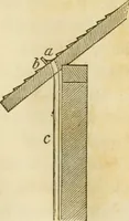 An illustration from The architecture of country houses : including designs for cottages, farm houses, and villas, with remarks on interiors, furniture, and the best modes of warming and ventilating (1851)
