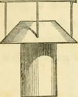 An illustration from The architecture of country houses : including designs for cottages, farm houses, and villas, with remarks on interiors, furniture, and the best modes of warming and ventilating (1851)