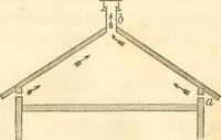 An illustration from The architecture of country houses : including designs for cottages, farm houses, and villas, with remarks on interiors, furniture, and the best modes of warming and ventilating (1851)