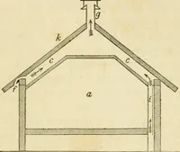 An illustration from The architecture of country houses : including designs for cottages, farm houses, and villas, with remarks on interiors, furniture, and the best modes of warming and ventilating (1851)