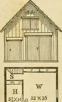 An illustration from The architecture of country houses : including designs for cottages, farm houses, and villas, with remarks on interiors, furniture, and the best modes of warming and ventilating (1851)