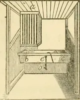 An illustration from The architecture of country houses : including designs for cottages, farm houses, and villas, with remarks on interiors, furniture, and the best modes of warming and ventilating (1851)