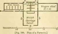 An illustration from The architecture of country houses : including designs for cottages, farm houses, and villas, with remarks on interiors, furniture, and the best modes of warming and ventilating (1851)