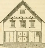 An illustration from The architecture of country houses : including designs for cottages, farm houses, and villas, with remarks on interiors, furniture, and the best modes of warming and ventilating (1851)