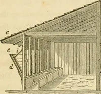 An illustration from The architecture of country houses : including designs for cottages, farm houses, and villas, with remarks on interiors, furniture, and the best modes of warming and ventilating (1851)
