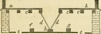 An illustration from The architecture of country houses : including designs for cottages, farm houses, and villas, with remarks on interiors, furniture, and the best modes of warming and ventilating (1851)