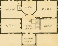 An illustration from The architecture of country houses : including designs for cottages, farm houses, and villas, with remarks on interiors, furniture, and the best modes of warming and ventilating (1851)