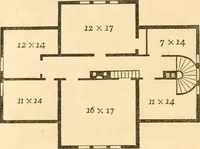An illustration from The architecture of country houses : including designs for cottages, farm houses, and villas, with remarks on interiors, furniture, and the best modes of warming and ventilating (1851)