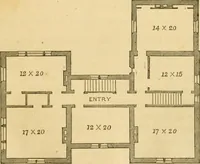 An illustration from The architecture of country houses : including designs for cottages, farm houses, and villas, with remarks on interiors, furniture, and the best modes of warming and ventilating (1851)
